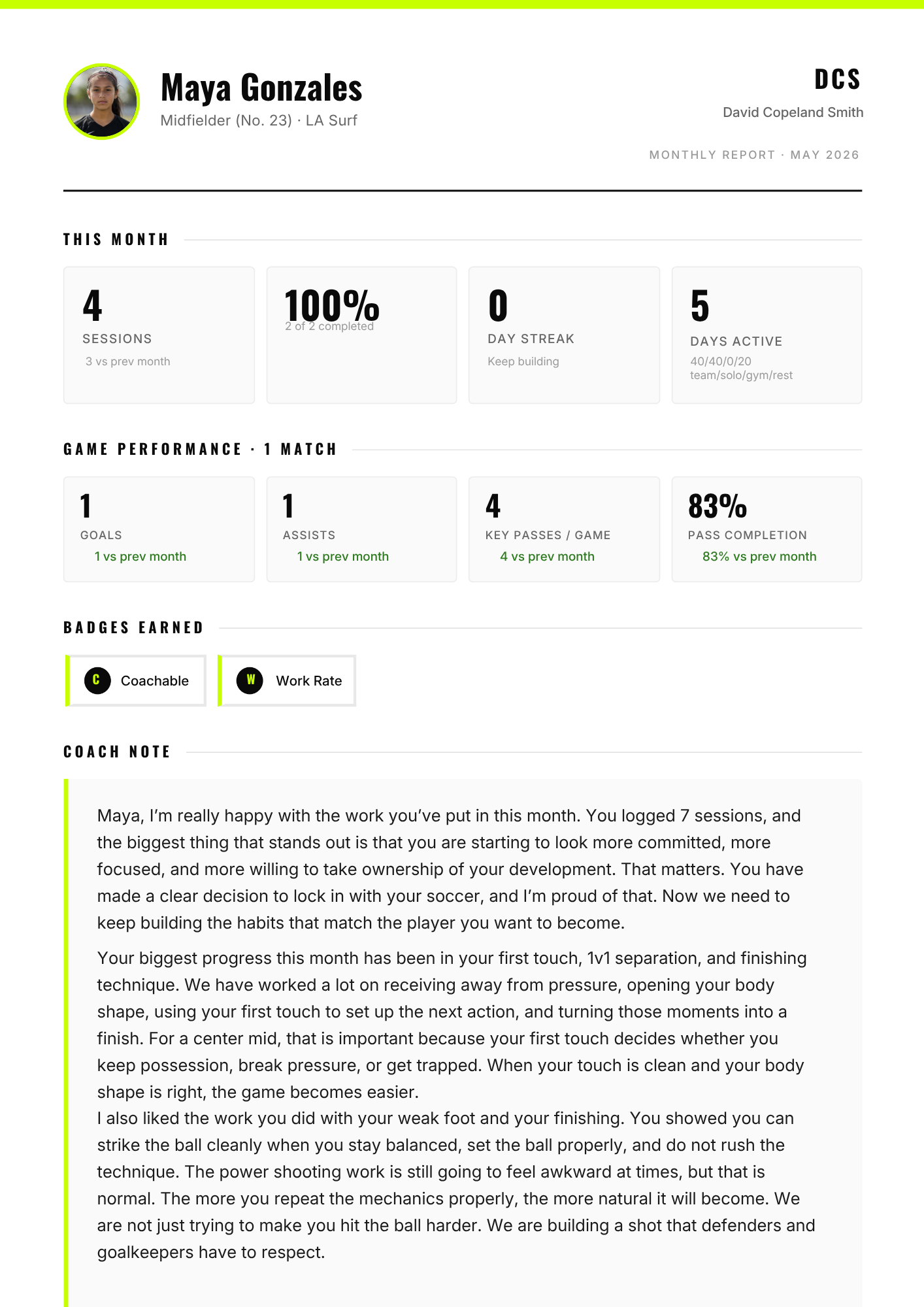 PlayerRX monthly report, parent-facing proof of development work