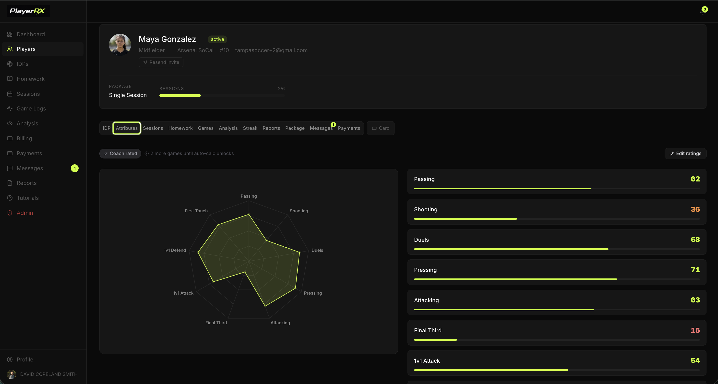 PlayerRX spider graph, player attribute visualisation
